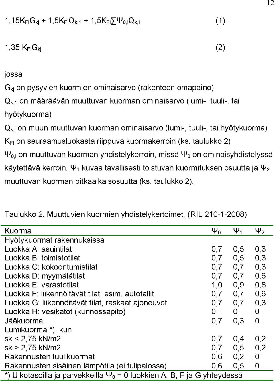 taulukko 2) 0,i on muuttuvan kuorman yhdistelykerroin, missä 0 on ominaisyhdistelyssä käytettävä kerroin.