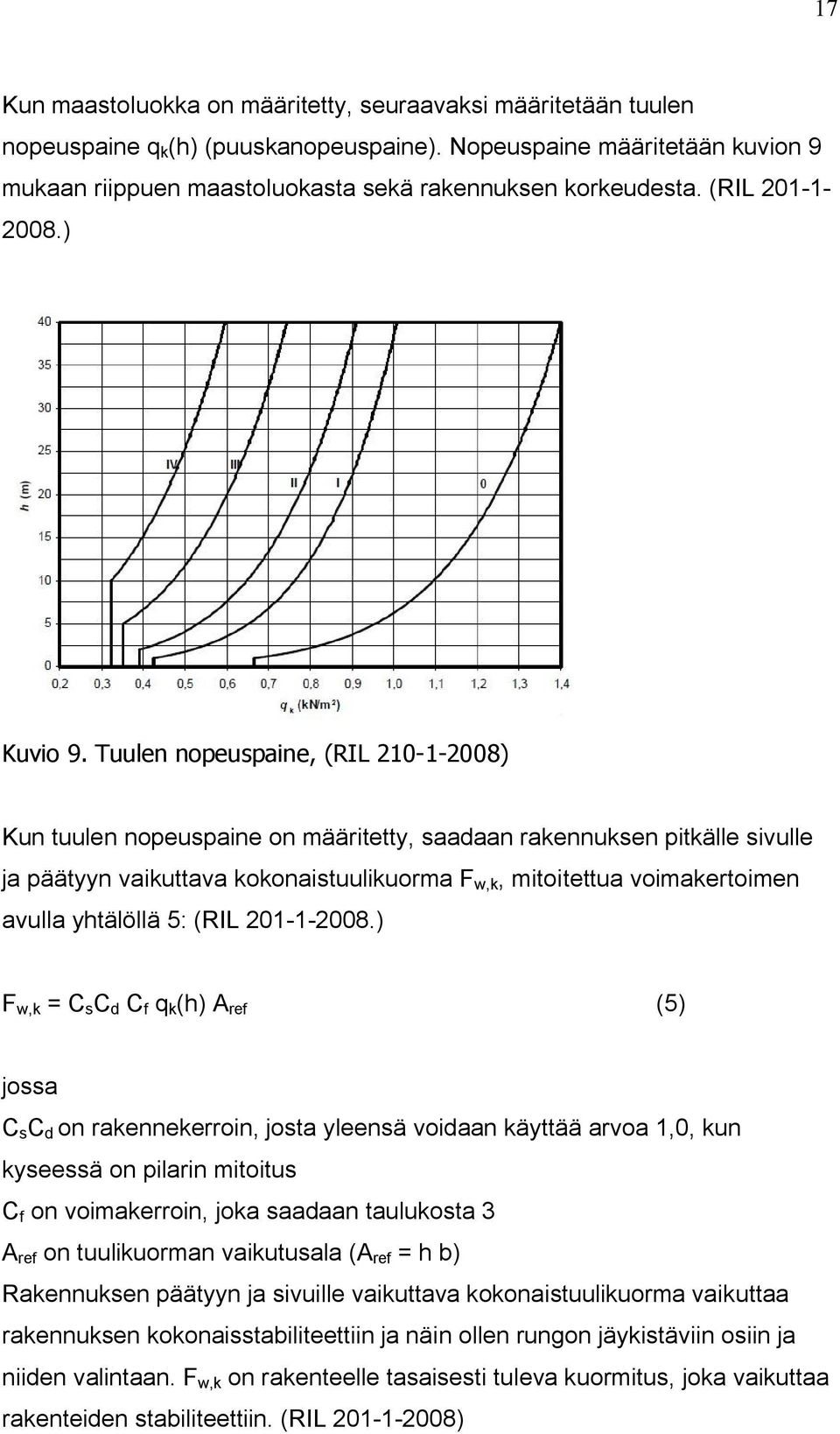 Tuulen nopeuspaine, (RIL 210-1-2008) Kun tuulen nopeuspaine on määritetty, saadaan rakennuksen pitkälle sivulle ja päätyyn vaikuttava kokonaistuulikuorma F w,k, mitoitettua voimakertoimen avulla