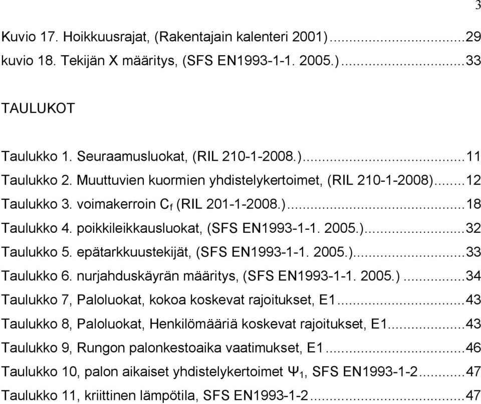 epätarkkuustekijät, (SFS EN1993-1-1. 2005.)... 33 Taulukko 6. nurjahduskäyrän määritys, (SFS EN1993-1-1. 2005.)... 34 Taulukko 7, Paloluokat, kokoa koskevat rajoitukset, E1.