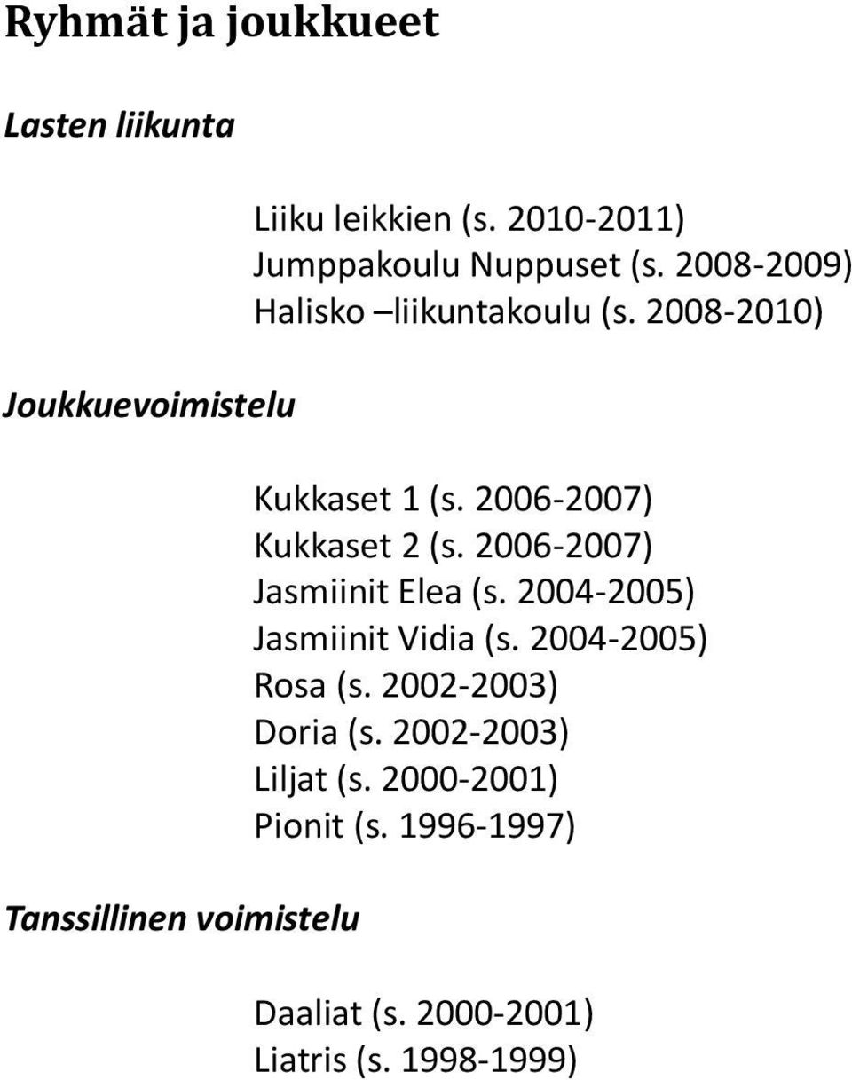 2006-2007) Kukkaset 2 (s. 2006-2007) Jasmiinit Elea (s. 2004-2005) Jasmiinit Vidia (s. 2004-2005) Rosa (s.