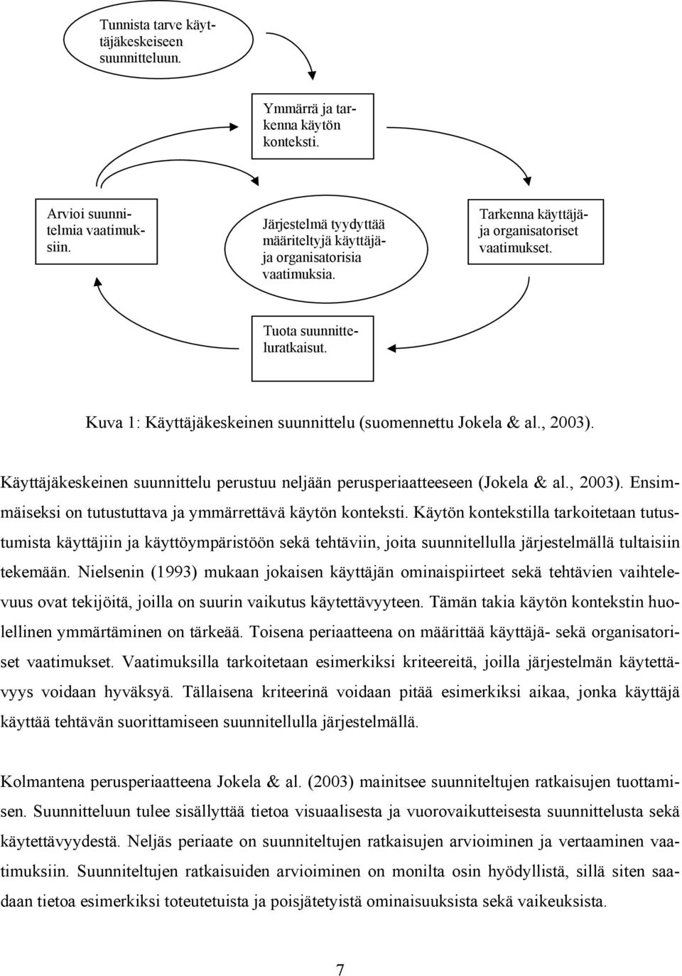 Käyttäjäkeskeinen suunnittelu perustuu neljään perusperiaatteeseen (Jokela & al., 2003). Ensimmäiseksi on tutustuttava ja ymmärrettävä käytön konteksti.