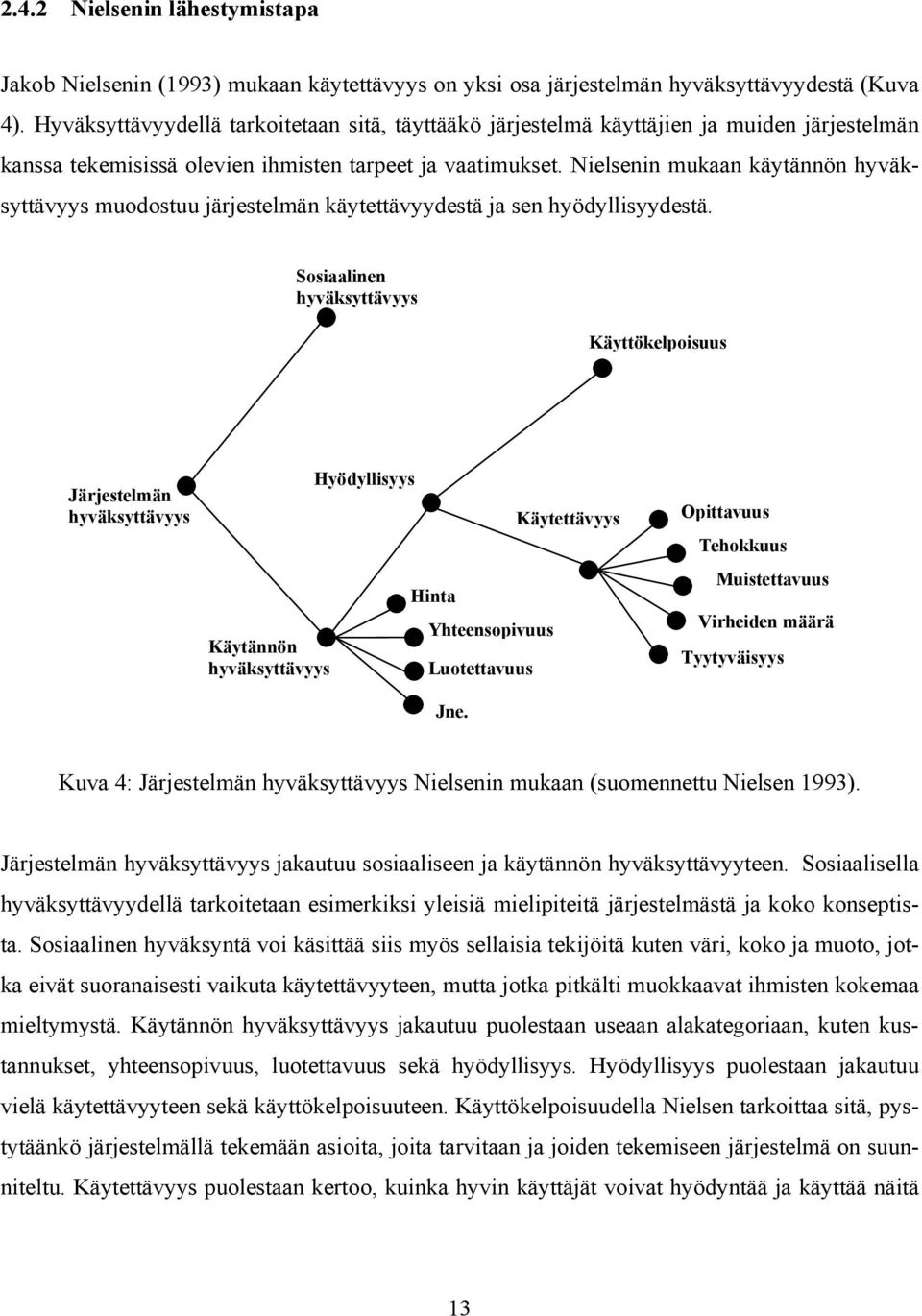 Nielsenin mukaan käytännön hyväksyttävyys muodostuu järjestelmän käytettävyydestä ja sen hyödyllisyydestä.