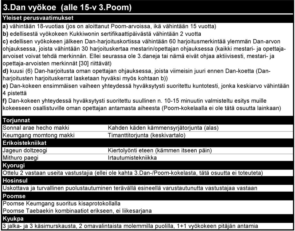 Dan-harjoituskortissa vähintään 60 harjoitusmerkintää ylemmän Dan-arvon ohjauksessa, joista vähintään 30 harjoituskertaa mestarin/opettajan ohjauksessa (kaikki mestari- ja opettajaarvoiset voivat