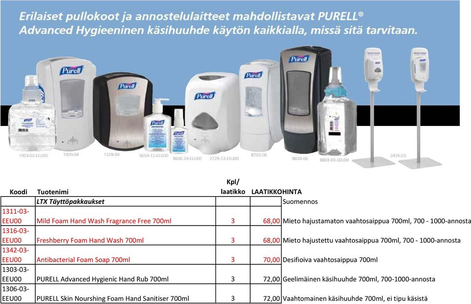 700-1000-annosta 1342-03- EEU00 Antibacterial Foam Soap 700ml 3 70,00 Desifioiva vaahtosaippua 700ml 1303-03- EEU00 PURELL Advanced Hygienic Hand Rub