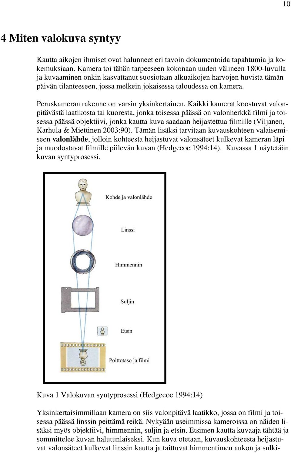 on kamera. Peruskameran rakenne on varsin yksinkertainen.