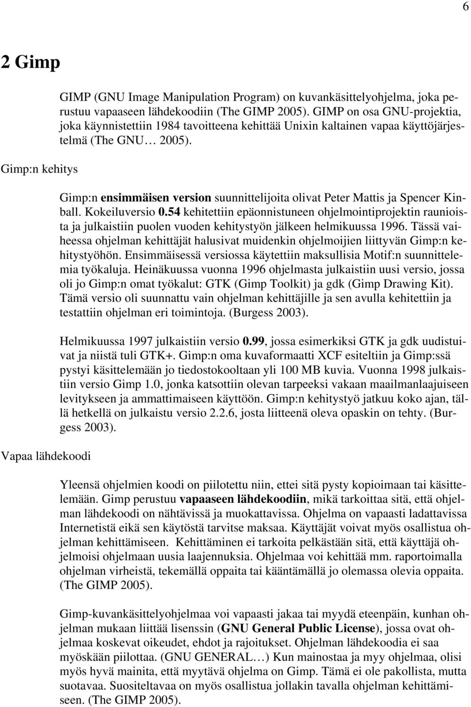 Gimp:n ensimmäisen version suunnittelijoita olivat Peter Mattis ja Spencer Kinball. Kokeiluversio 0.