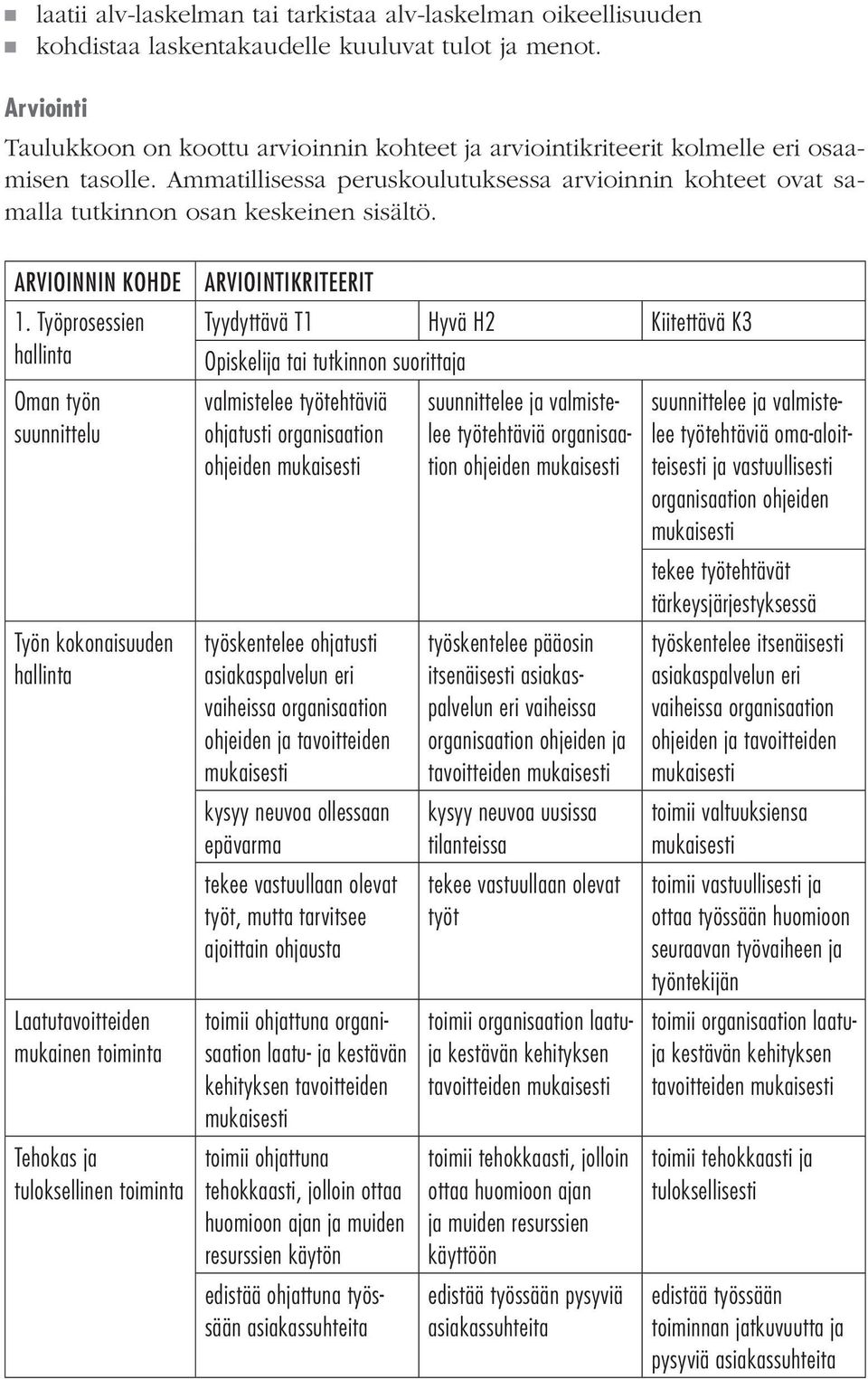 Ammatillisessa peruskoulutuksessa arvioinnin kohteet ovat samalla tutkinnon osan keskeinen sisältö. ARVIOINNIN KOHDE 1.