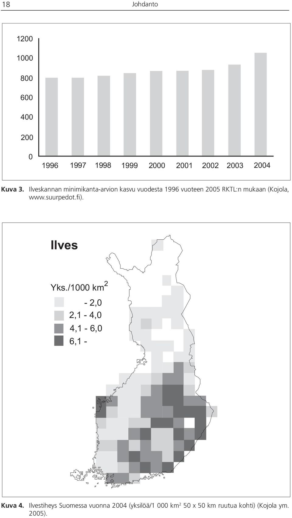 Ilveskannan minimikanta-arvion kasvu vuodesta 1996 vuoteen 2005 RKTL:n mukaan (Kojola,