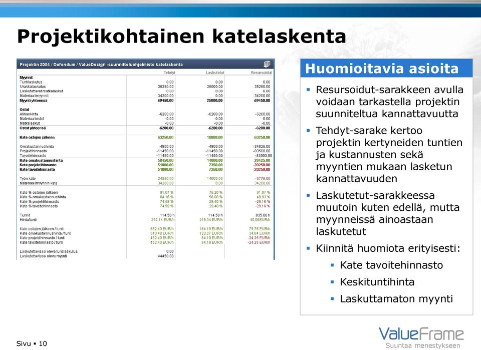 sekä myyntien mukaan lasketun kannattavuuden Laskutetut-sarakkeessa muutoin kuten edellä, mutta myynneissä