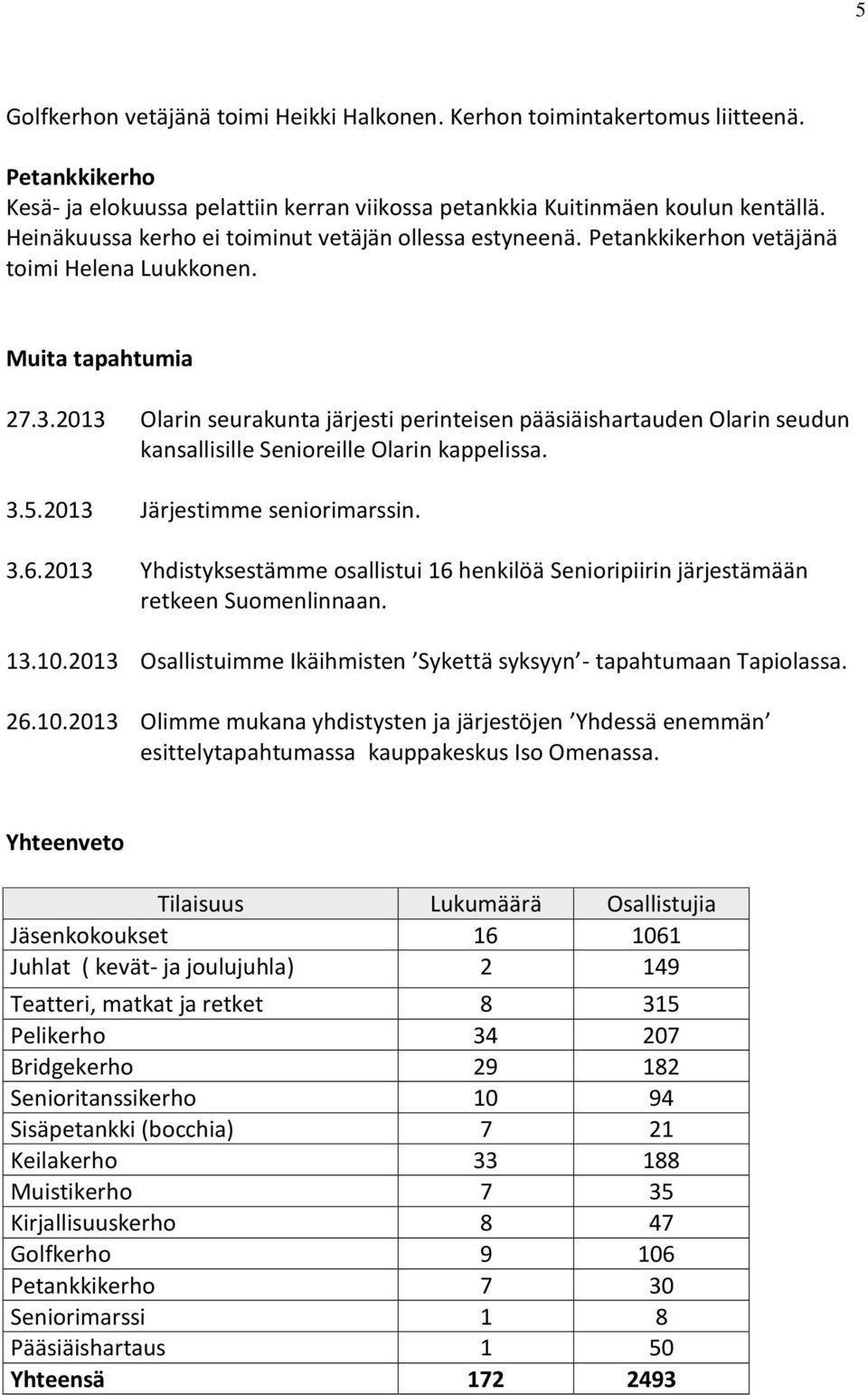 2013 Olarin seurakunta järjesti perinteisen pääsiäishartauden Olarin seudun kansallisille Senioreille Olarin kappelissa. 3.5.2013 Järjestimme seniorimarssin. 3.6.