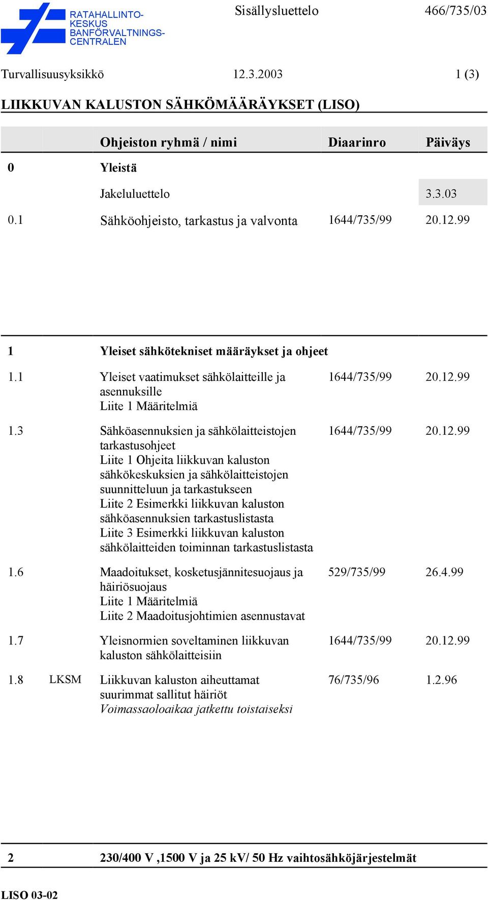 3 Sähköasennuksien ja sähkölaitteistojen tarkastusohjeet Liite 1 Ohjeita liikkuvan kaluston sähkökeskuksien ja sähkölaitteistojen suunnitteluun ja tarkastukseen Liite 2 Esimerkki liikkuvan kaluston