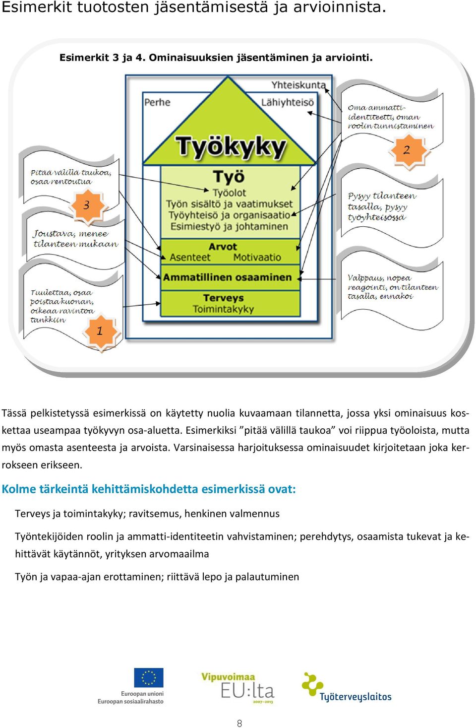 Esimerkiksi pitää välillä taukoa voi riippua työoloista, mutta myös omasta asenteesta ja arvoista. Varsinaisessa harjoituksessa ominaisuudet kirjoitetaan joka kerrokseen erikseen.