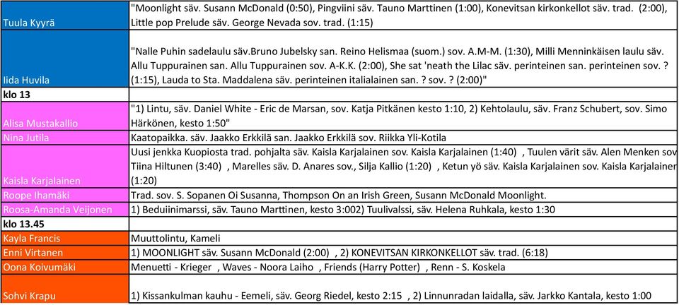 perinteinen sov.? Iida Huvila (1:15), Lauda to Sta. Maddalena säv. perinteinen italialainen san.? sov.? (2:00)" klo 13 "1) Lintu, säv. Daniel White - Eric de Marsan, sov.