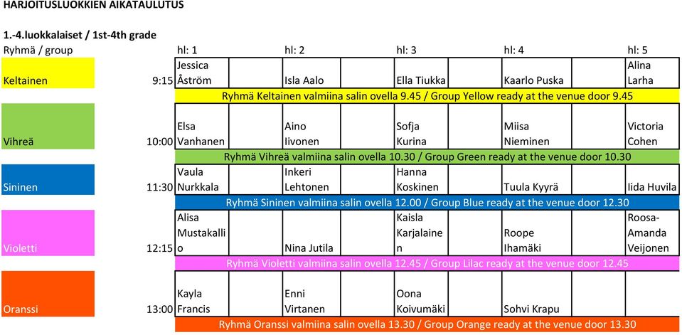 45 / Group Yellow ready at the venue door 9.45 Vihreä Elsa 10:00 Vanhanen Aino Iivonen Sofja Kurina Miisa Nieminen Victoria Cohen Ryhmä Vihreä valmiina salin ovella 10.