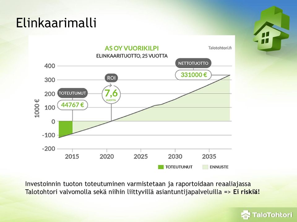 reaaliajassa Talotohtori valvomolla sekä