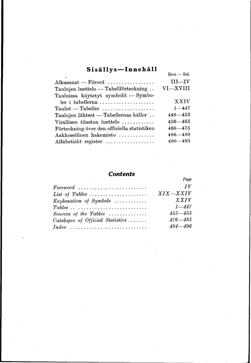 . 448 453 Virallisen tilaston lu e tte lo... 456 465 Förteckning över den officiella statistiken 466 475 Aakkosellinen hakemisto... 486 489 Alfabetiskt register.