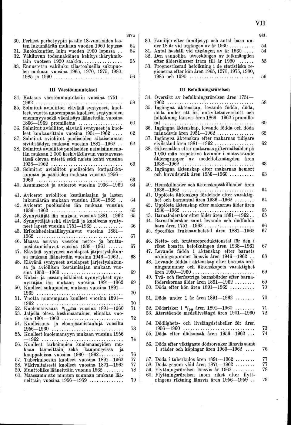 Katsaus väestönmuutoksiin vuosina 75 962...... 58 35.