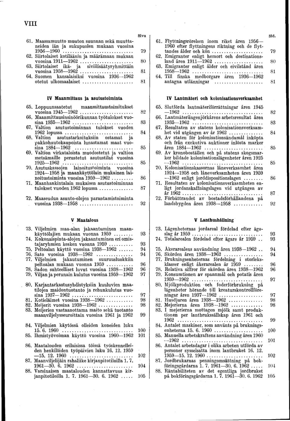 .. 79 62. Emigranter enligt hemort och destinationsland åren 9962... 80 63. Emigranter enligt ålder och civilstånd åren 968962... 8 64. Till finska medborgare åren 936962 antagna utlänningar.