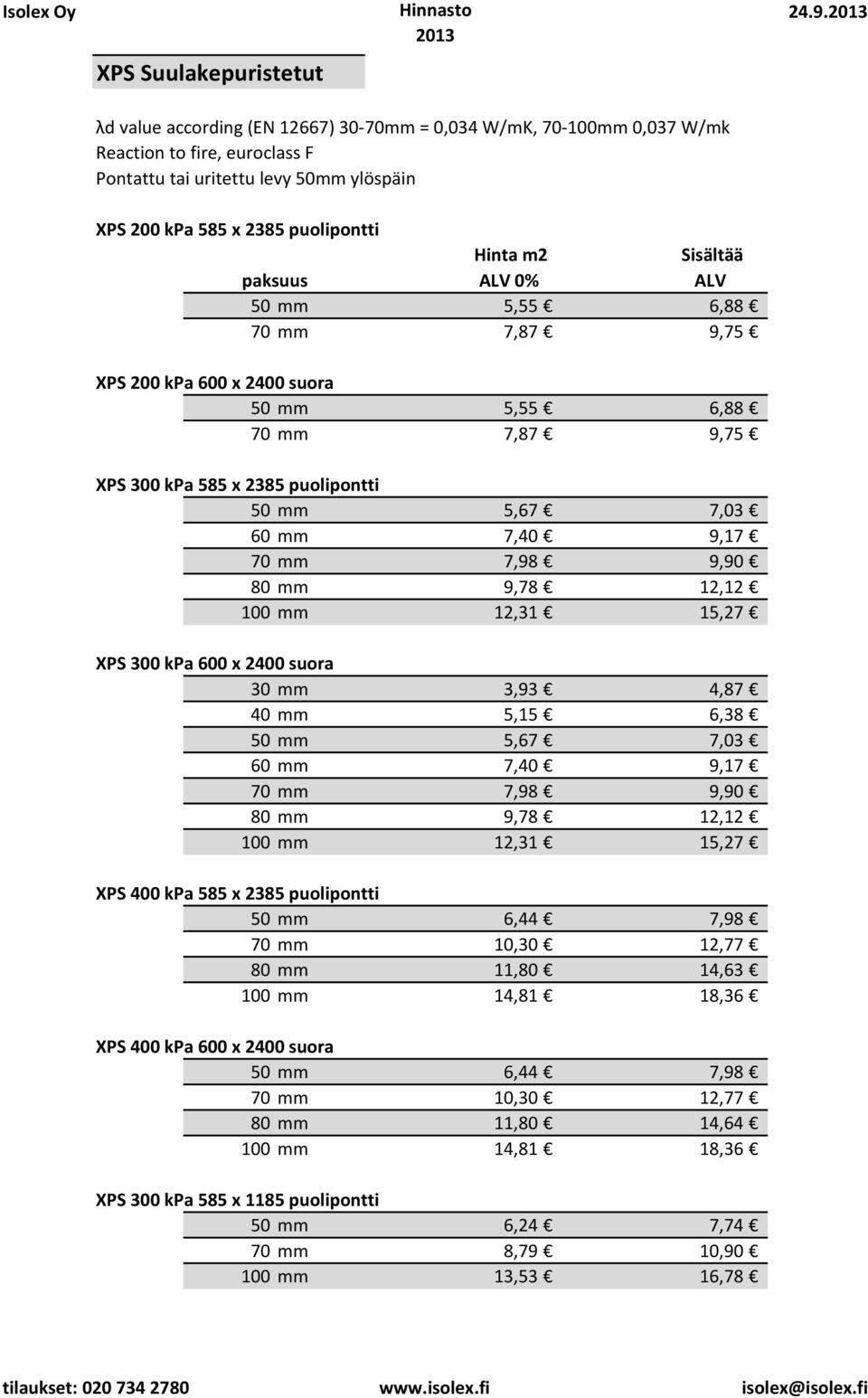 mm 7,87 9,75 XPS 200 kpa 600 x 2400 suora 50 mm 5,55 6,88 70 mm 7,87 9,75 XPS 300 kpa 585 x 2385 puolipontti 50 mm 5,67 7,03 60 mm 7,40 9,17 70 mm 7,98 9,90 80 mm 9,78 12,12 100 mm 12,31 15,27 XPS