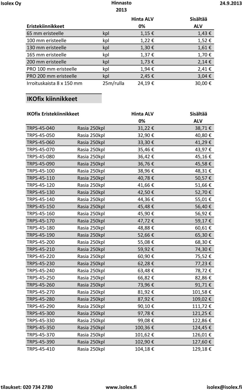 TRPS-45-050 Rasia 250kpl 32,90 40,80 TRPS-45-060 Rasia 250kpl 33,30 41,29 TRPS-45-070 Rasia 250kpl 35,46 43,97 TRPS-45-080 Rasia 250kpl 36,42 45,16 TRPS-45-090 Rasia 250kpl 36,76 45,58 TRPS-45-100