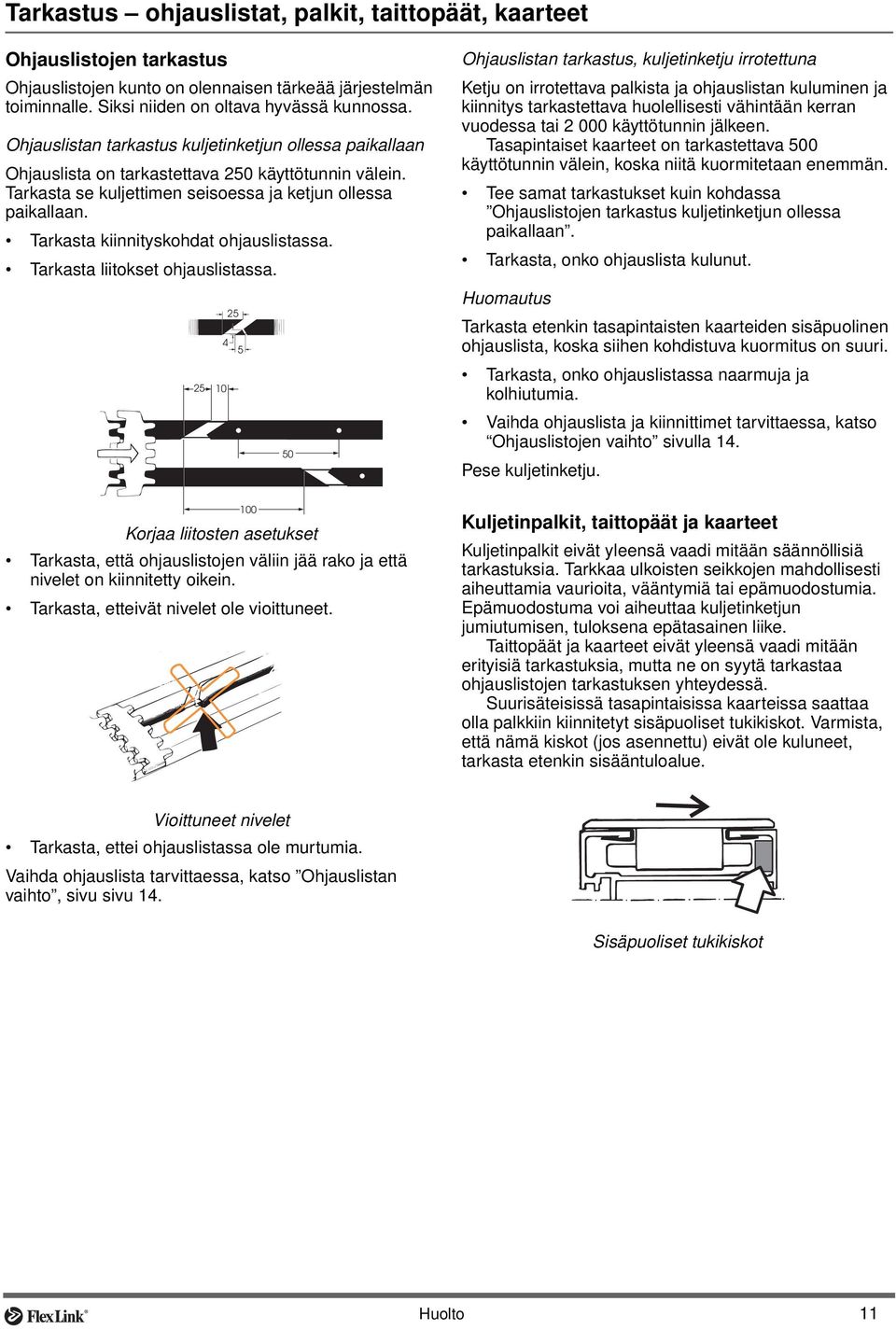 Tarkasta kiinnityskohdat ohjauslistassa. Tarkasta liitokset ohjauslistassa. Korjaa liitosten asetukset Tarkasta, että ohjauslistojen väliin jää rako ja että nivelet on kiinnitetty oikein.