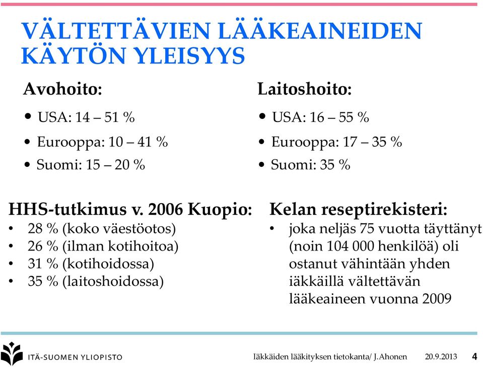 2006 Kuopio: 28 % (koko väestöotos) 26 % (ilman kotihoitoa) 31 % (kotihoidossa) 35 % (laitoshoidossa) Kelan