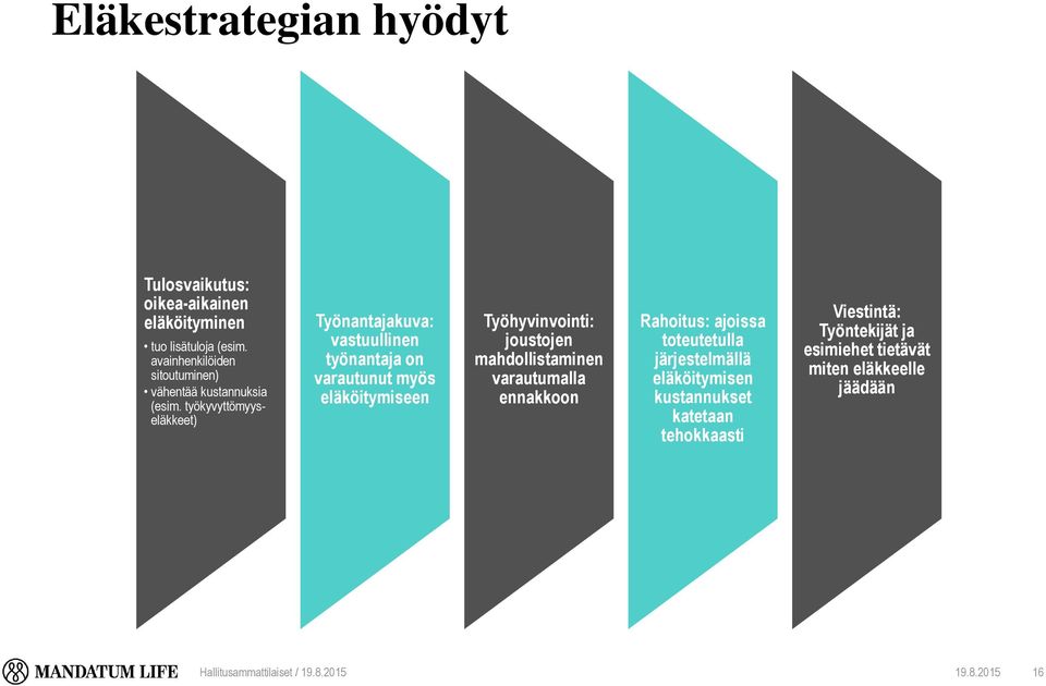 työkyvyttömyyseläkkeet) Työnantajakuva: vastuullinen työnantaja on varautunut myös eläköitymiseen Työhyvinvointi: joustojen