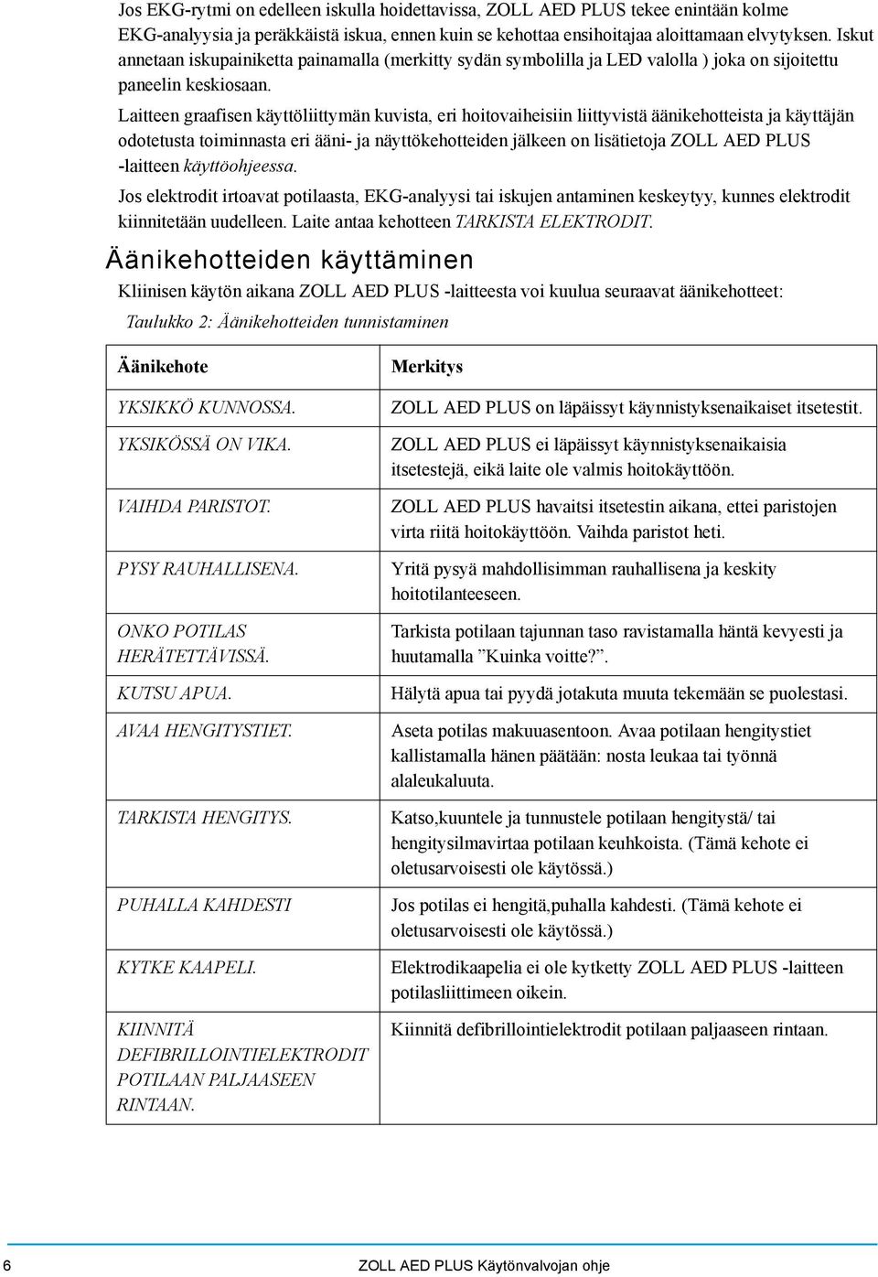 Laitteen graafisen käyttöliittymän kuvista, eri hoitovaiheisiin liittyvistä äänikehotteista ja käyttäjän odotetusta toiminnasta eri ääni- ja näyttökehotteiden jälkeen on lisätietoja ZOLL AED PLUS