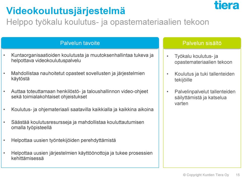 kaikkialla ja kaikkina aikoina Työkalu koulutus- ja opastemateriaalien tekoon Koulutus ja tuki tallenteiden tekijöille Palvelinpalvelut tallenteiden säilyttämistä ja katselua varten Säästää