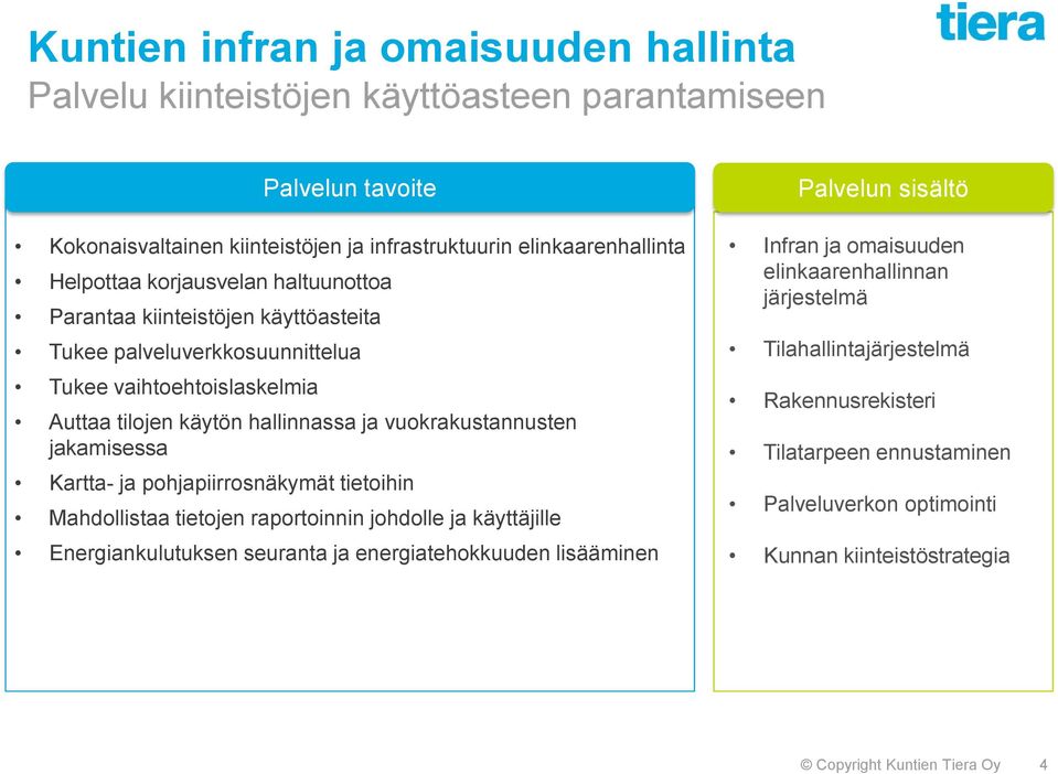 jakamisessa Kartta- ja pohjapiirrosnäkymät tietoihin Mahdollistaa tietojen raportoinnin johdolle ja käyttäjille Energiankulutuksen seuranta ja energiatehokkuuden lisääminen Infran