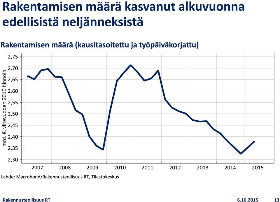 edellisistä