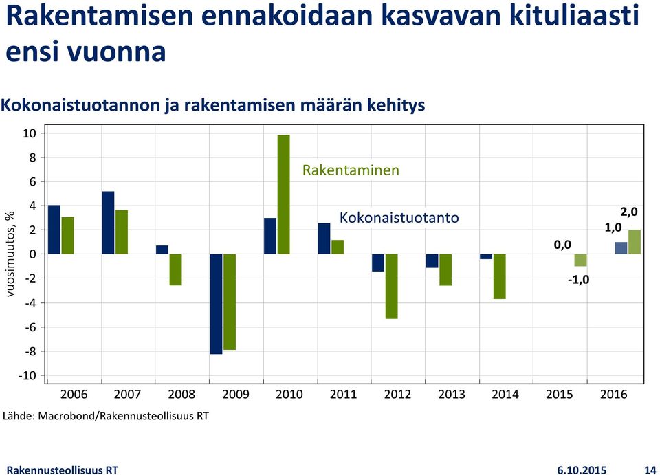 kituliaasti ensi