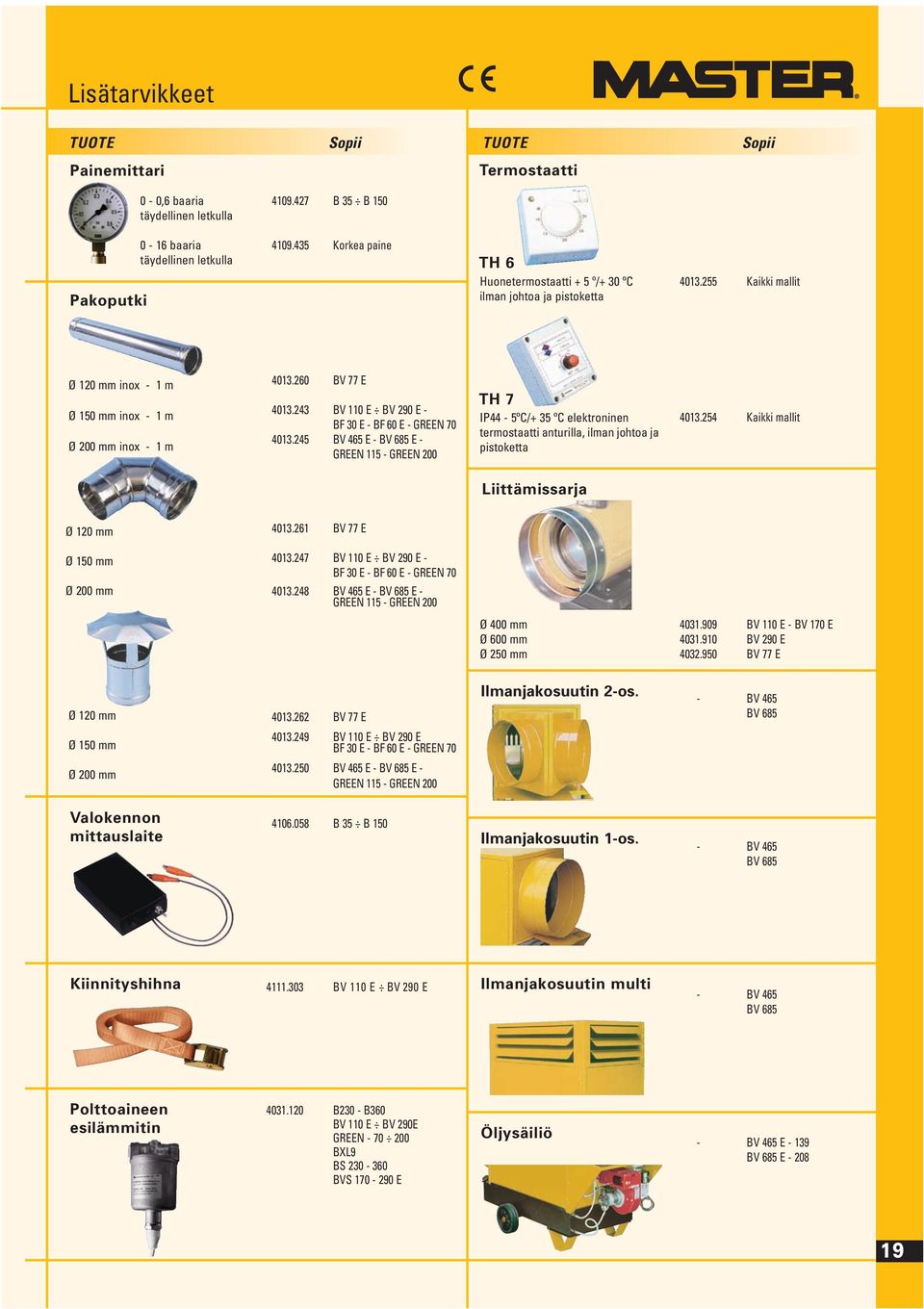 243 BV 110 E BV 290 E - BF 30 E - BF 60 E - GREEN 70 4013.245 BV 465 E - BV 685 E - GREEN 115 - GREEN 200 TH 7 IP44-5ºC/+ 35 ºC elektroninen termostaatti anturilla, ilman johtoa ja pistoketta 4013.