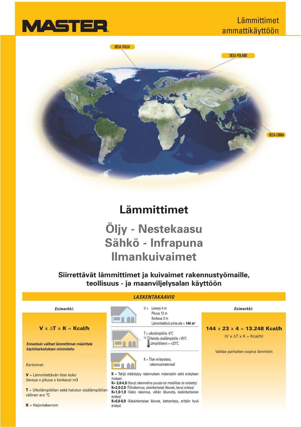 pituus x korkeus) m3 T = Ulkolämpötilan sekä halutun sisälämpötilan välinen ero ºC K = Hajontakerroin V = Leveys 4 m Pituus 12 m Korkeus 3 m Lämmitettävä pinta-ala = 144 m 3 T = ulkolämpötila -5 C C