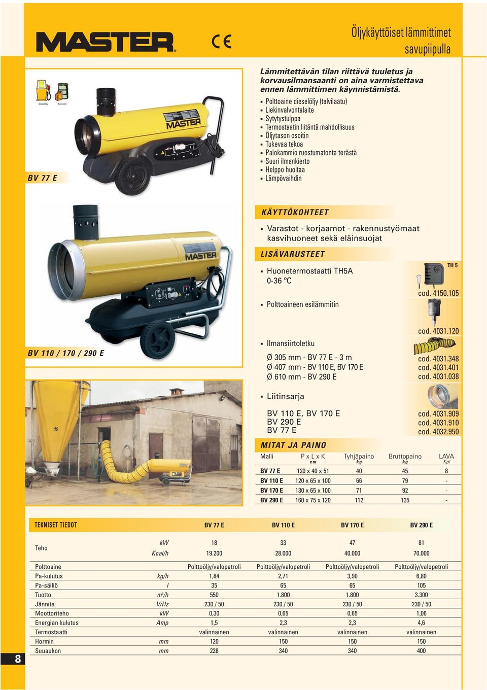 Polttoaineen esilämmitin TH 5 cod. 4150.105 BV 110 / 170 / 290 E Ilmansiirtoletku Ø 305 mm - BV 77 E - 3 m Ø 407 mm - BV 110 E, BV 170 E Ø 610 mm - BV 290 E cod. 4031.120 cod. 4031.348 cod. 4031.401 cod.