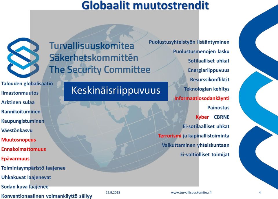 Keskinäisriippuvuus Puolustusyhteistyön lisääntyminen Puolustusmenojen lasku Sotilaalliset uhkat Energiariippuvuus Resurssikonfliktit Teknologian