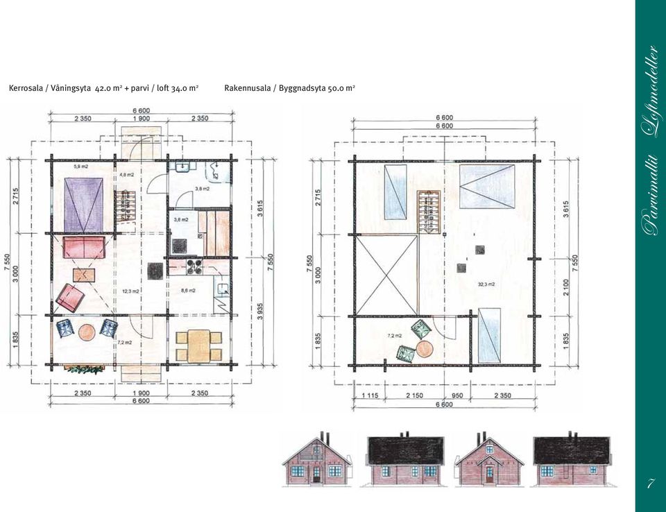 0 m 2 Rakennusala /