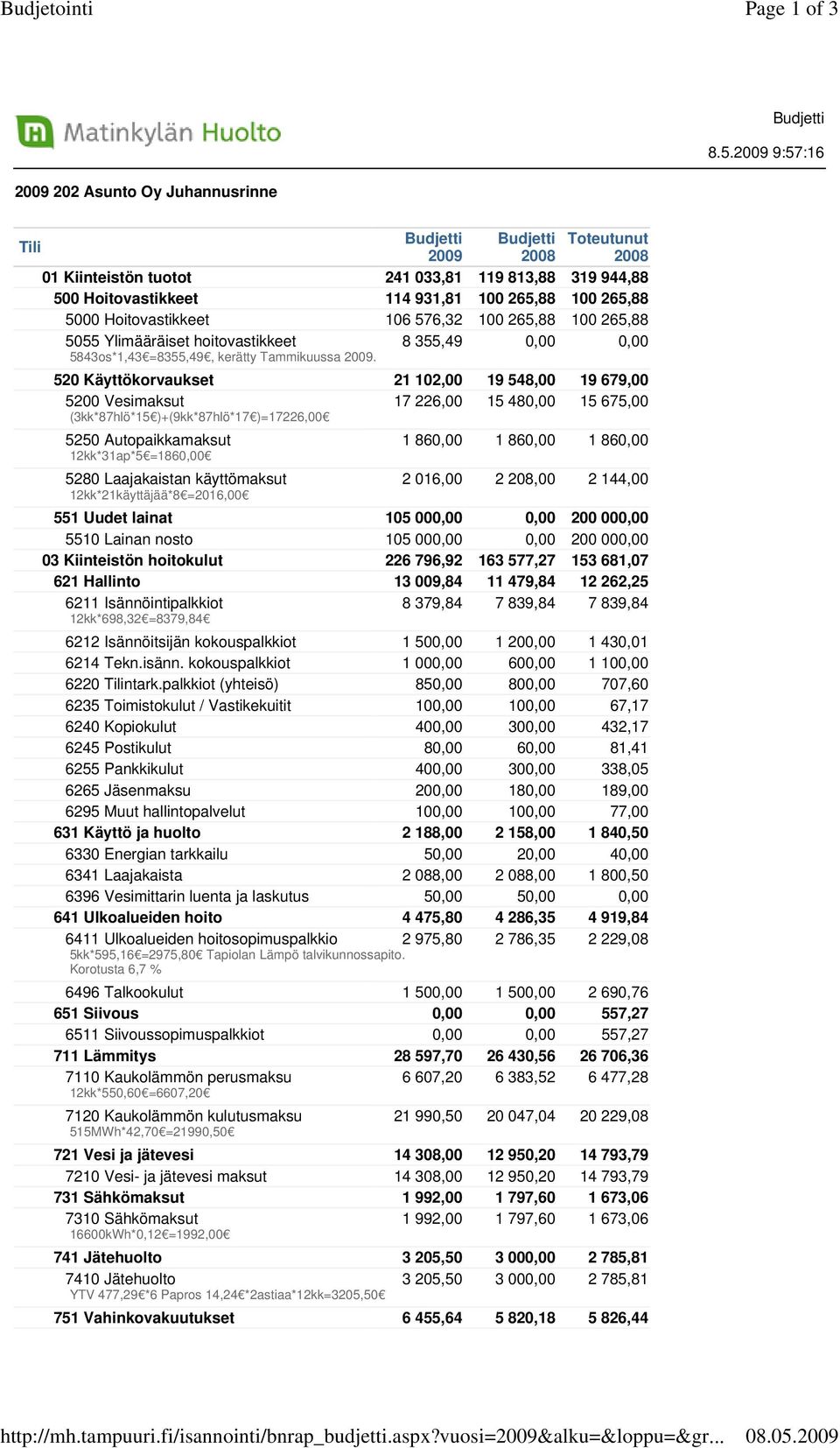 2009 9:57:16 2009 202 Asunto Oy Juhannusrinne Tili Budjetti Budjetti Toteutunut 2009 2008 2008 01 Kiinteistön tuotot 241 033,81 119 813,88 319 944,88 500 Hoitovastikkeet 114 931,81 100 265,88 100