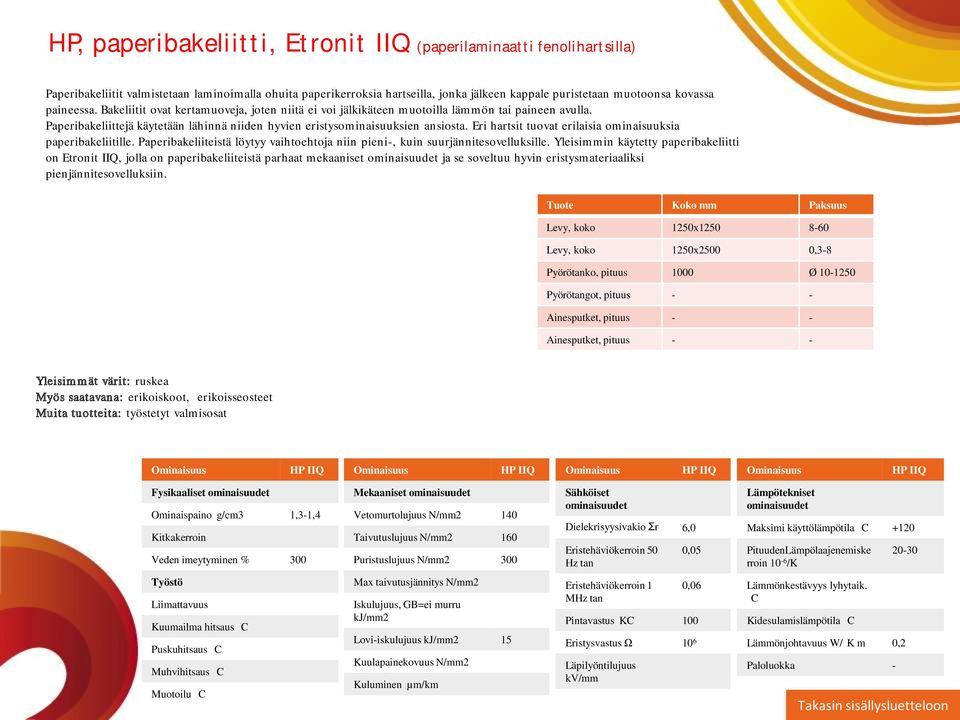 Eri hartsit tuovat erilaisia ominaisuuksia paperibakeliitille. Paperibakeliiteistä löytyy vaihtoehtoja niin pieni-, kuin suurjännitesovelluksille.