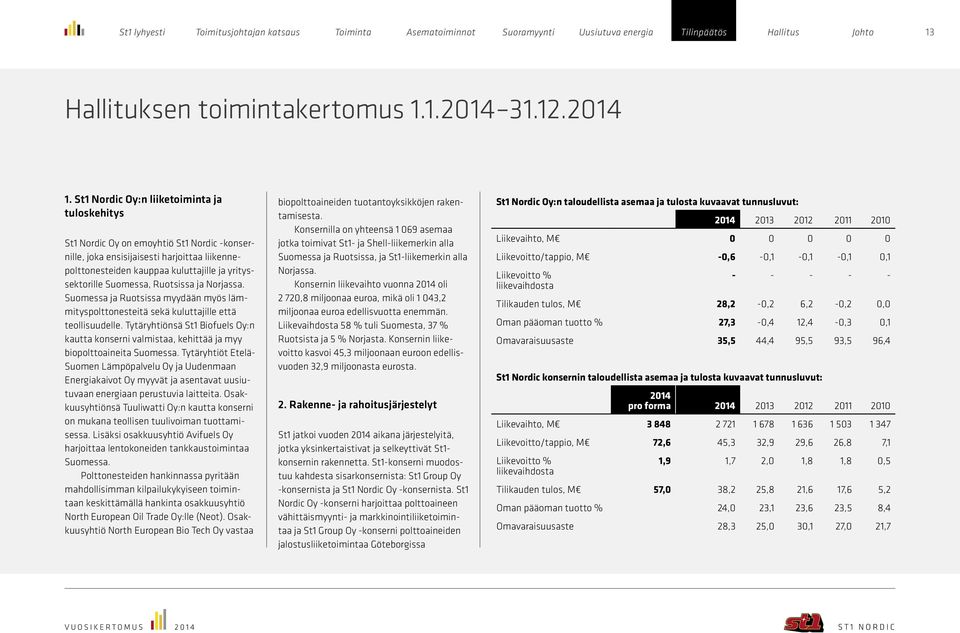 Suomessa, Ruotsissa ja Norjassa. Suomessa ja Ruotsissa myydään myös lämmityspolttonesteitä sekä kuluttajille että teollisuudelle.