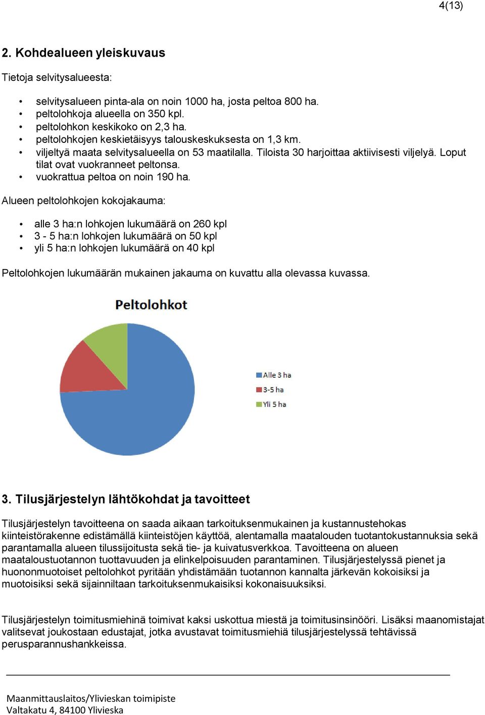 vuokrattua peltoa on noin 190 ha.