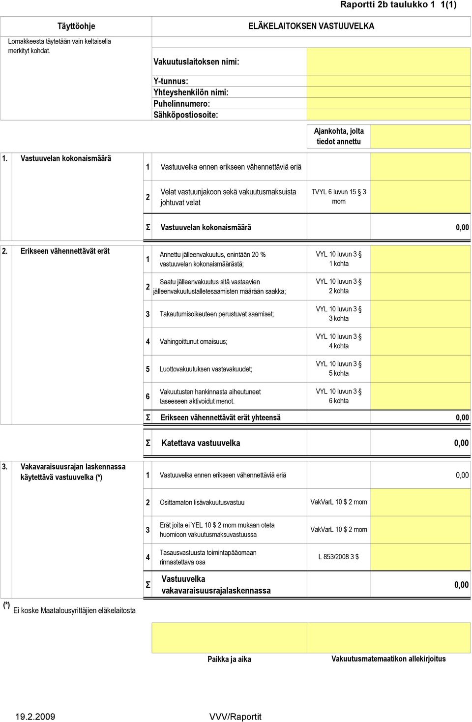 Vastuuvelan kokonaismäärä 1 Vastuuvelka ennen erikseen vähennettäviä eriä 2 Velat vastuunjakoon sekä vakuutusmaksuista johtuvat velat TVYL 6 luvun 15 3 mom Σ Vastuuvelan kokonaismäärä 0,00 2.