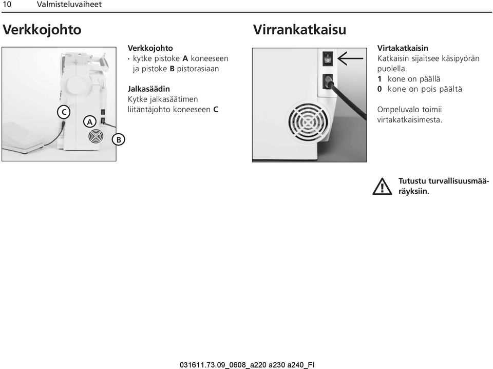 koneeseen C Virtakatkaisin Katkaisin sijaitsee käsipyörän puolella.