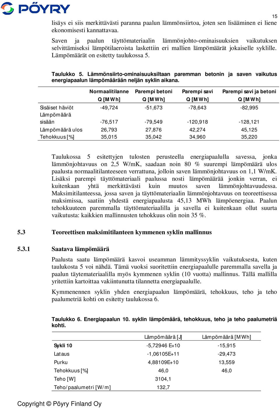 15 Taulukko 5. Lämmönsiirto-ominaisuuksiltaan paremman betonin ja saven vaikutus energiapaalun lämpömäärään neljän syklin aikana.