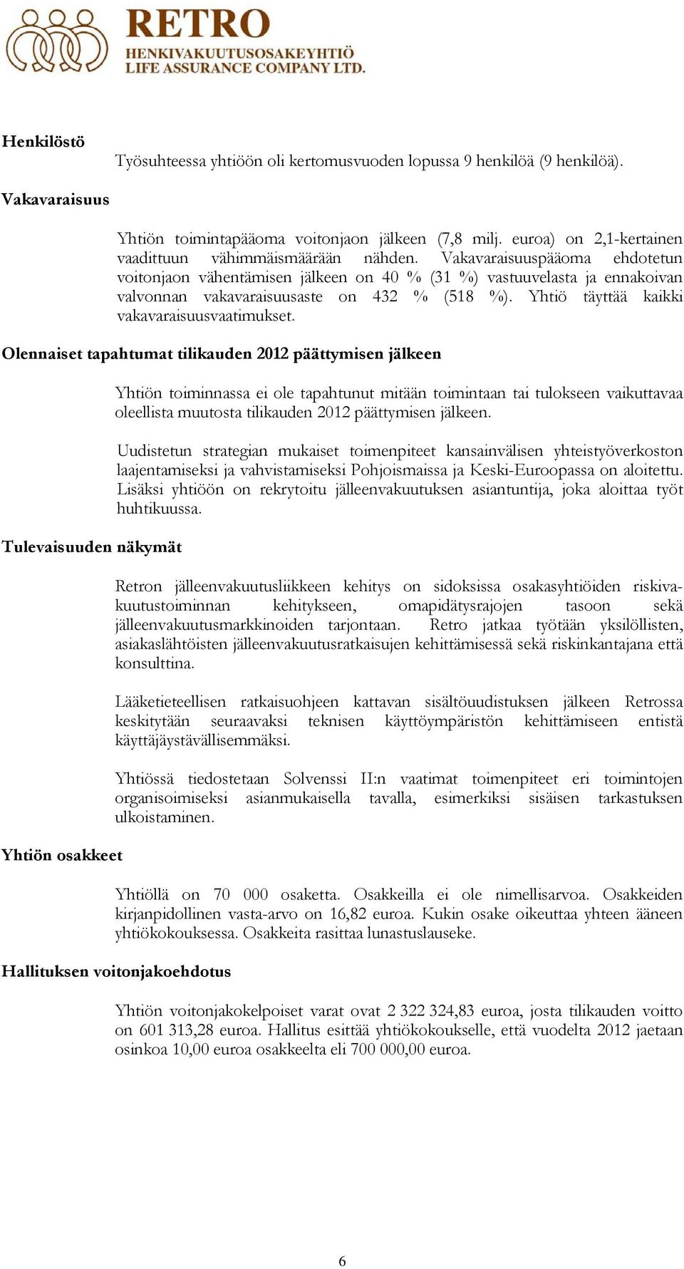 Vakavaraisuuspääoma ehdotetun voitonjaon vähentämisen jälkeen on 40 % (31 %) vastuuvelasta ja ennakoivan valvonnan vakavaraisuusaste on 432 % (518 %). Yhtiö täyttää kaikki vakavaraisuusvaatimukset.