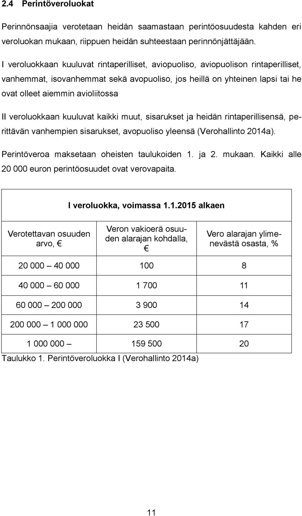 veroluokkaan kuuluvat kaikki muut, sisarukset ja heidän rintaperillisensä, perittävän vanhempien sisarukset, avopuoliso yleensä (Verohallinto 2014a). Perintöveroa maksetaan oheisten taulukoiden 1.