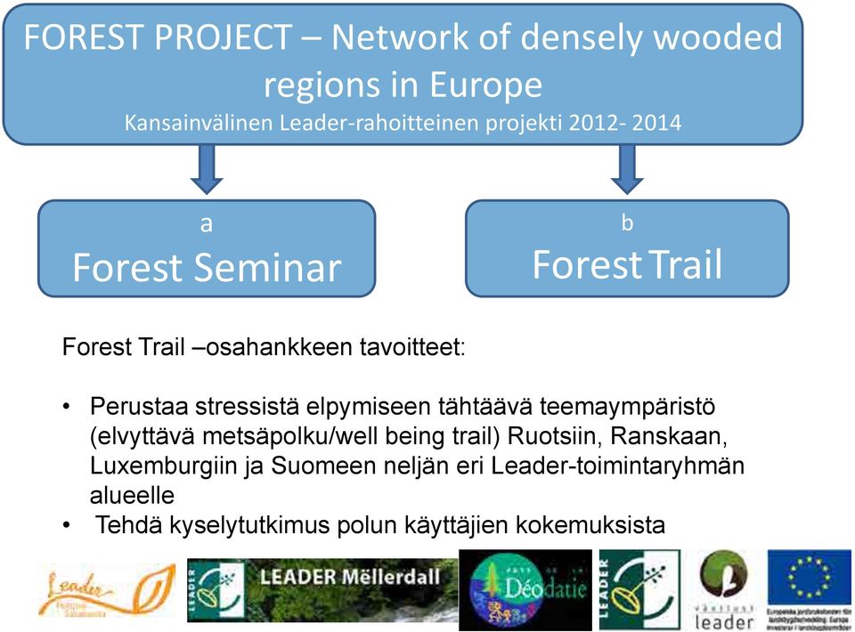 elpymiseen tähtäävä teemaympäristö (elvyttävä metsäpolku/well being trail) Ruotsiin, Ranskaan,