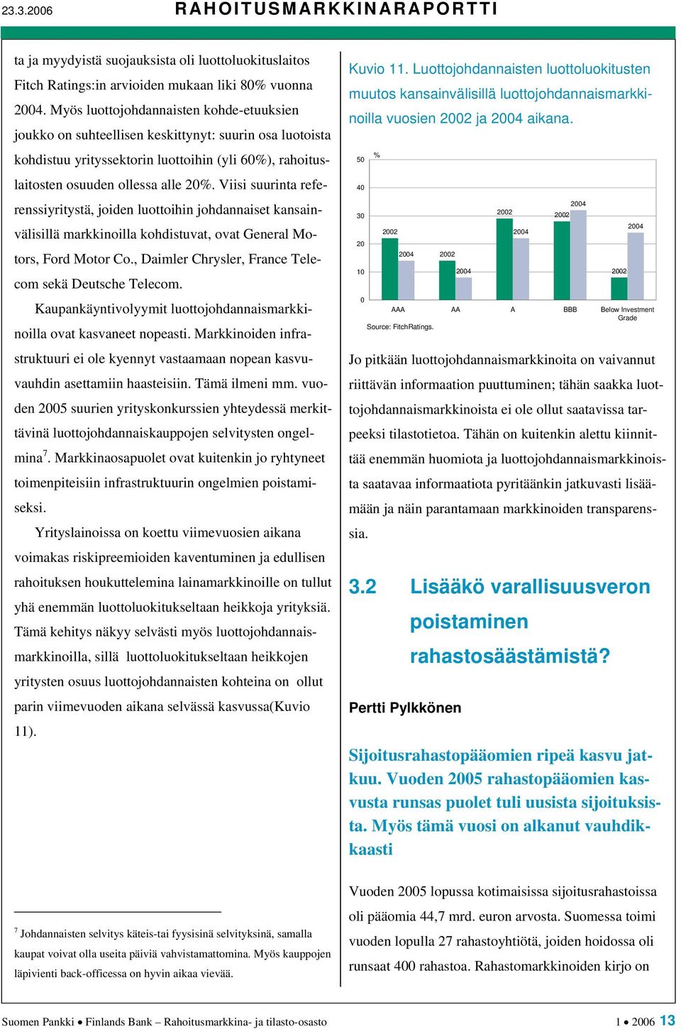 Luottojohdannaisten luottoluokitusten muutos kansainvälisillä luottojohdannaismarkkinoilla vuosien 2002 ja 2004 aikana.