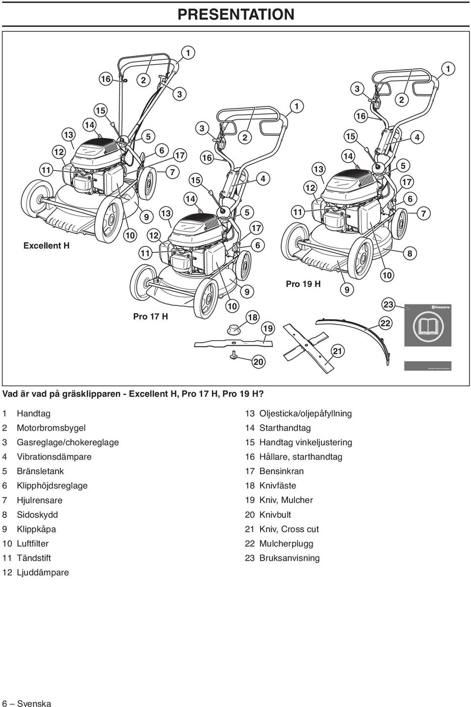 1 Handtag 2 Motorbromsbygel 3 Gasreglage/chokereglage 4 Vibrationsdämpare 5 Bränsletank 6 Klipphöjdsreglage 7 Hjulrensare 8 Sidoskydd 9 Klippkåpa 10 Luftfilter