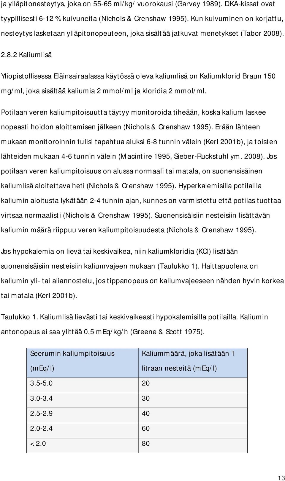 . 2.8.2 Kaliumlisä Yliopistollisessa Eläinsairaalassa käytössä oleva kaliumlisä on Kaliumklorid Braun 150 mg/ml, joka sisältää kaliumia 2 mmol/ml ja kloridia 2 mmol/ml.